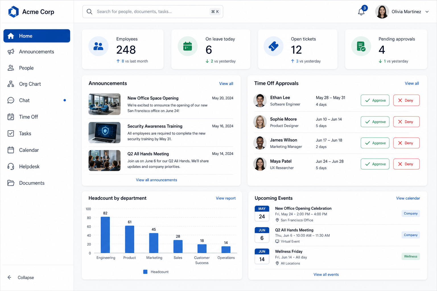 Kompanion dashboard showing company stats, announcements and pending approvals